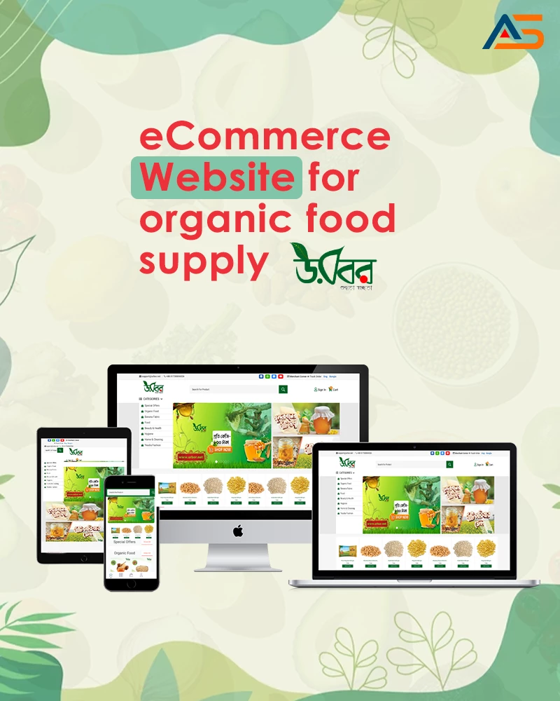 e-commerce website solution